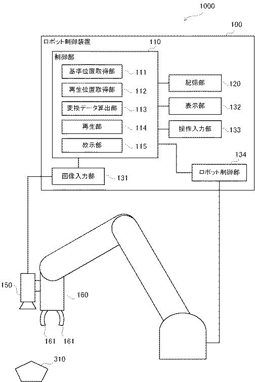 弊社VT基本特許取得のお知らせ(特許7199101)